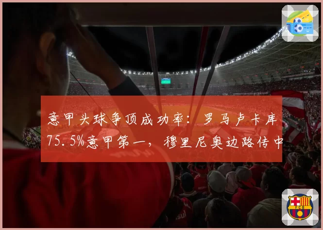 意甲头球争顶成功率:罗马卢卡库75.5%意甲第一,穆里尼奥边路传中战术支点