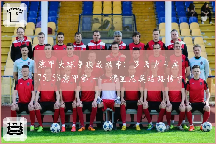 意甲头球争顶成功率:罗马卢卡库75.5%意甲第一,穆里尼奥边路传中战术支点